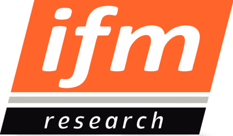 ifmresearch